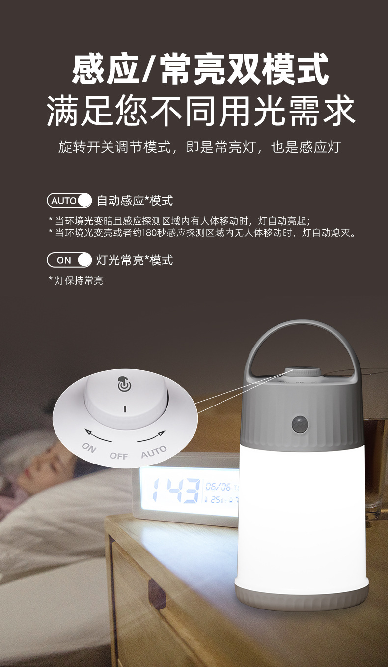 Export and foreign trade of rechargeable camping lights, portable hanging revolving lights, desk lamps, human body sensor lights, led lights, sensor camping smart night lights pic 6