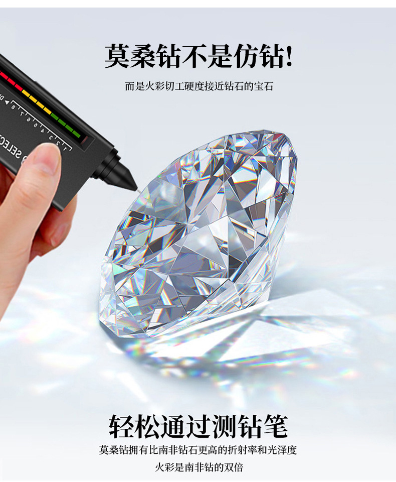 Zhuoheng Select S925 pure silver Moissanite stud Earrings, a classic six-prong stud earrings for women, a cross-border bestseller, high-end and light luxury ear line earrings pic 5