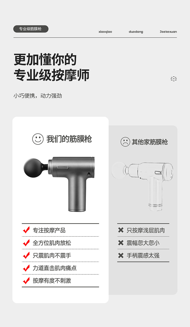 跨境筋膜枪按摩枪迷你筋膜枪电动筋膜抢mini肌肉按摩器颈膜抢小枪详情8