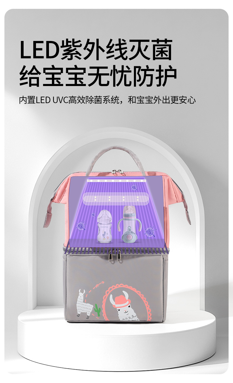 新款杀菌妈咪包母婴外出轻背奶包母乳保鲜保温冰包多功能妈妈包详情6