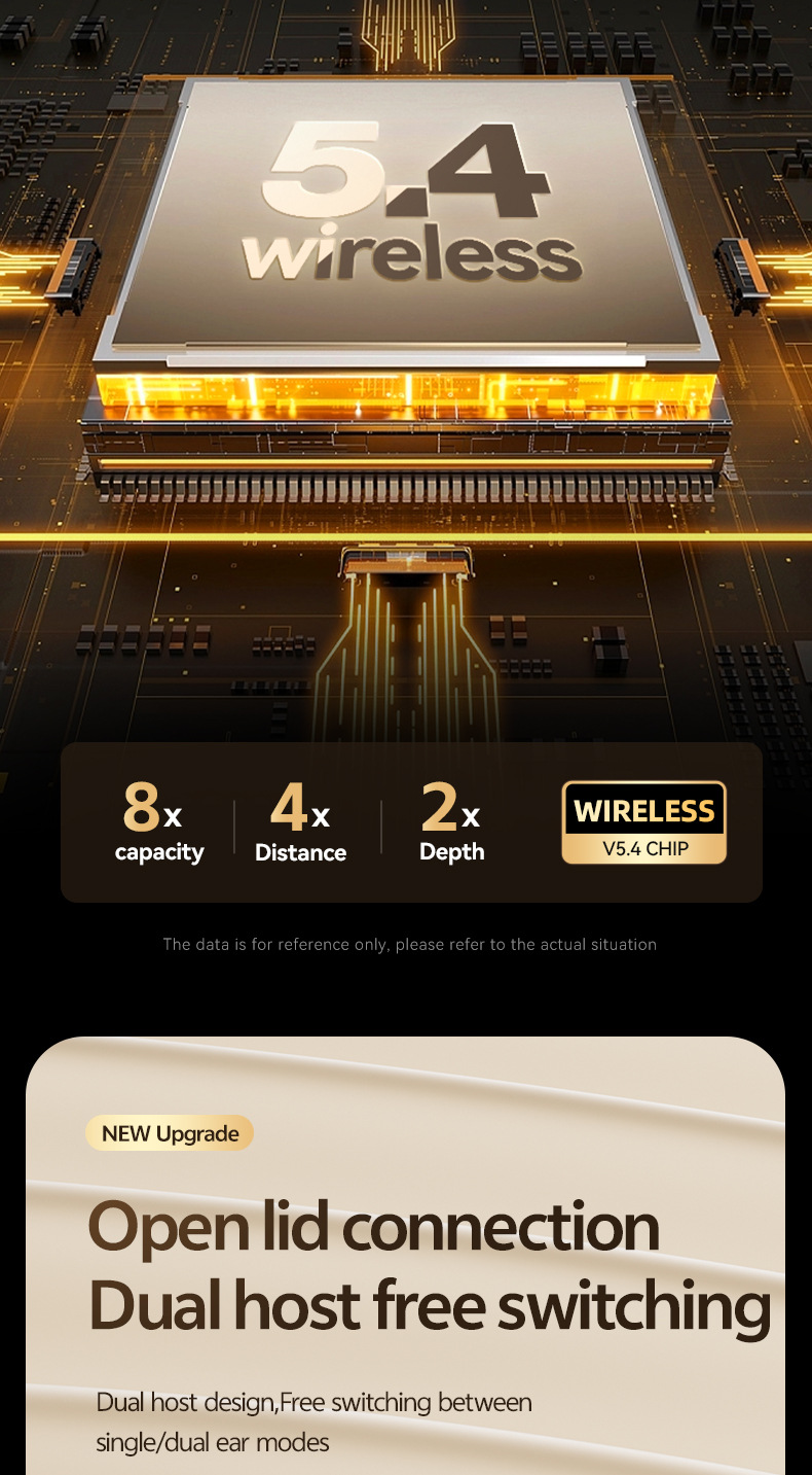 New product M129 Private mold OWS digital display non-in-ear Bluetooth headphones noise-cancelling wireless ear-hook smart headphones factory pic 15