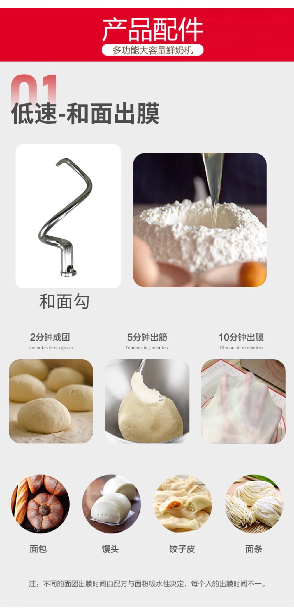 B20F/B25F/B30E mixer, egg beater, cake flour mixer, multi-functional cream machine pic 8