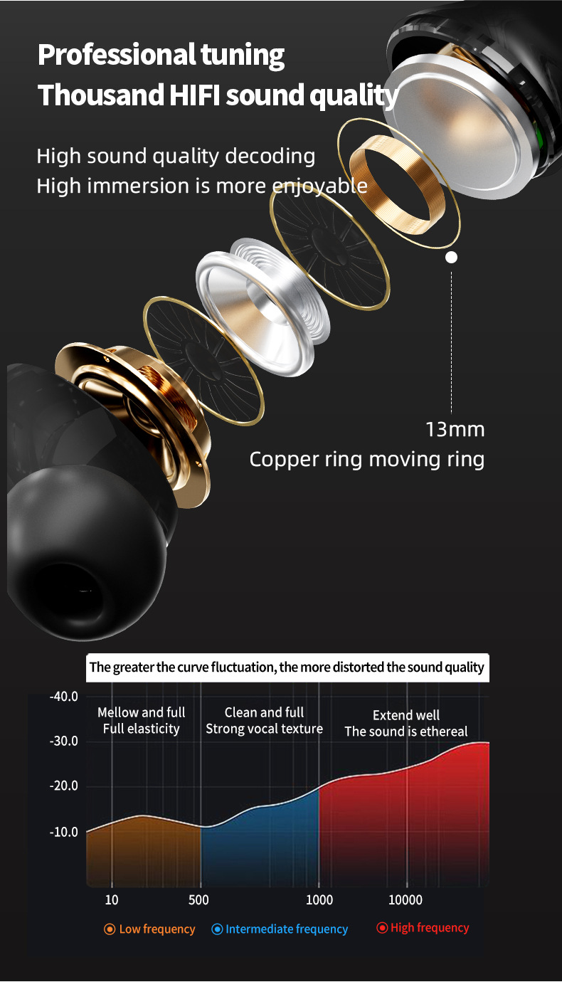 The new cross-border A9PRO Bluetooth headphones feature active noise cancellation, smart color screen and ultra-long battery life, making them true wireless Bluetooth headphones pic 11