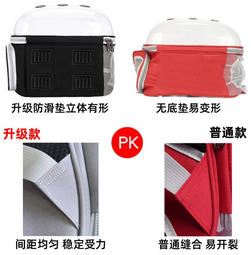 猫包宠物太空舱大容量猫咪小型犬外带胸前双肩透气宠物包猫咪背包详情18