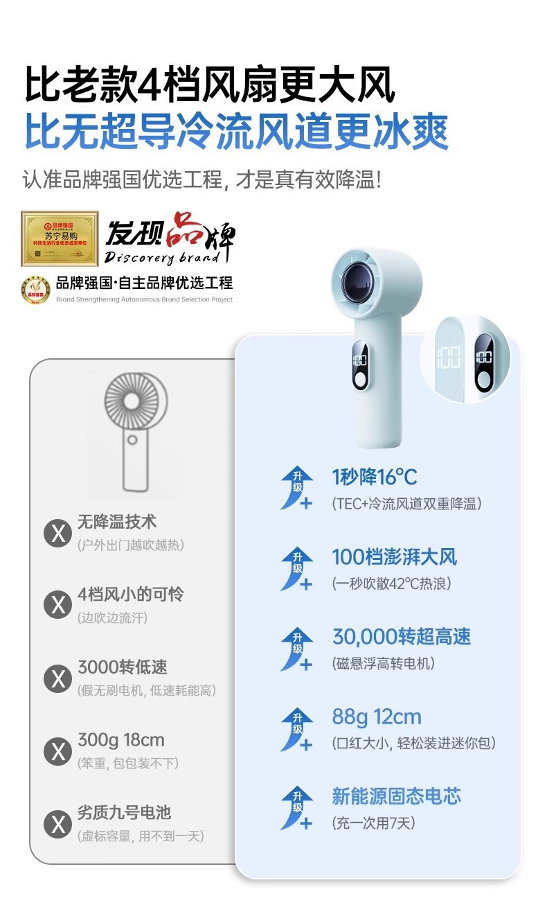Handheld small fan, silent, mini, usb charging, long battery life, portable, cooling, cross-border foreign trade pic 3