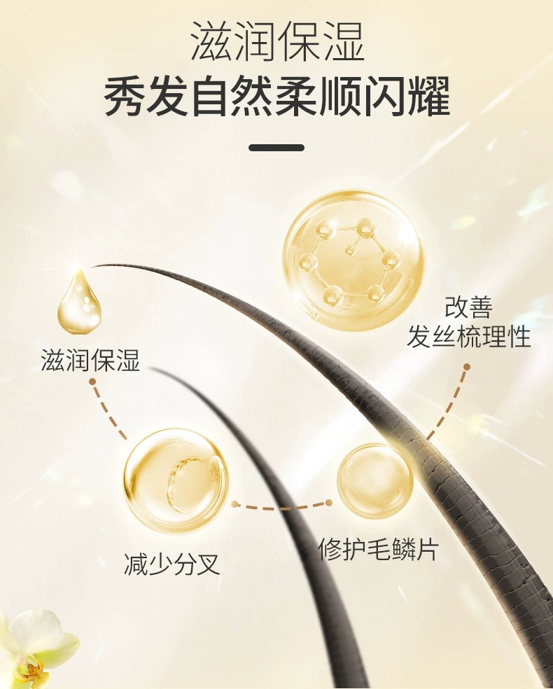 蜂花柔顺柔亮营养护发素含小麦蛋白/丝肽精华润发乳滋润批发代发详情13