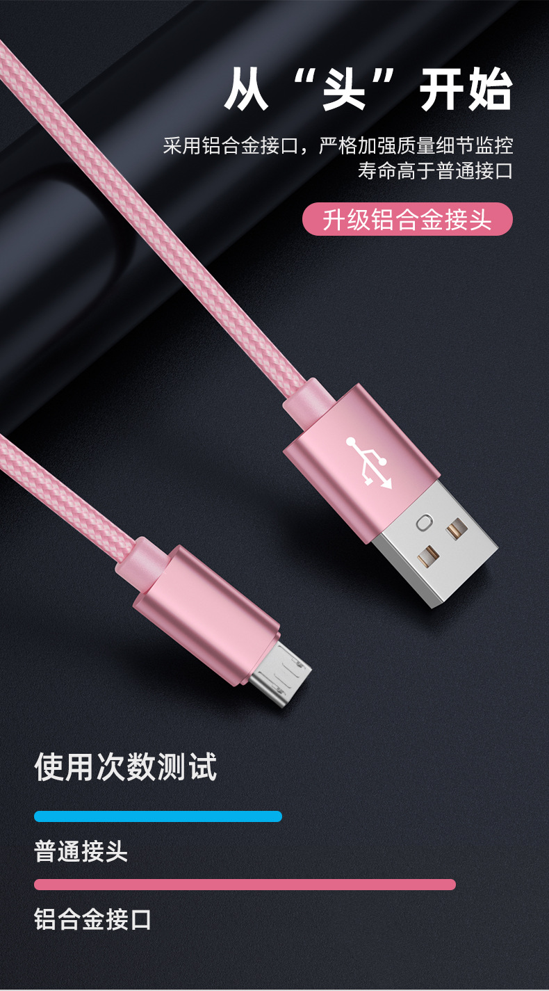 Data cable type-c is suitable for wholesale of fast charging cables for usb mobile phones of Android, Apple, Samsung, Huawei and Xiaomi pic 4