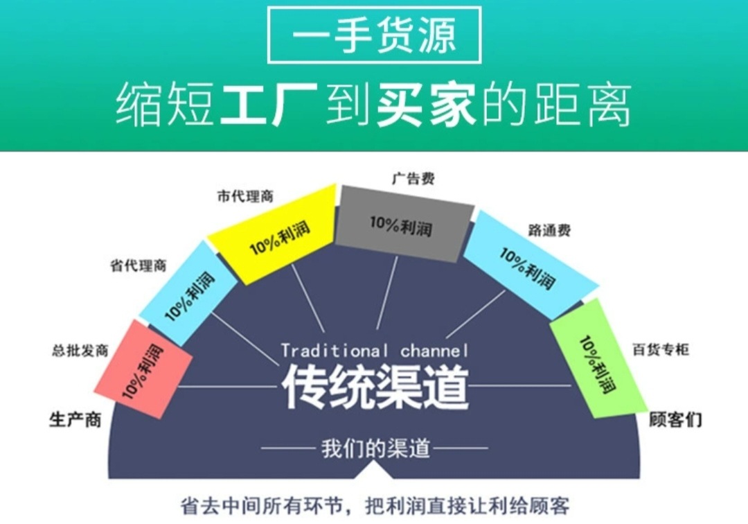 Fun and creative simulated sugar-coated haws hair clips, cute girls, super sweet hawthorn string headwear, high-end hair accessories pic 15