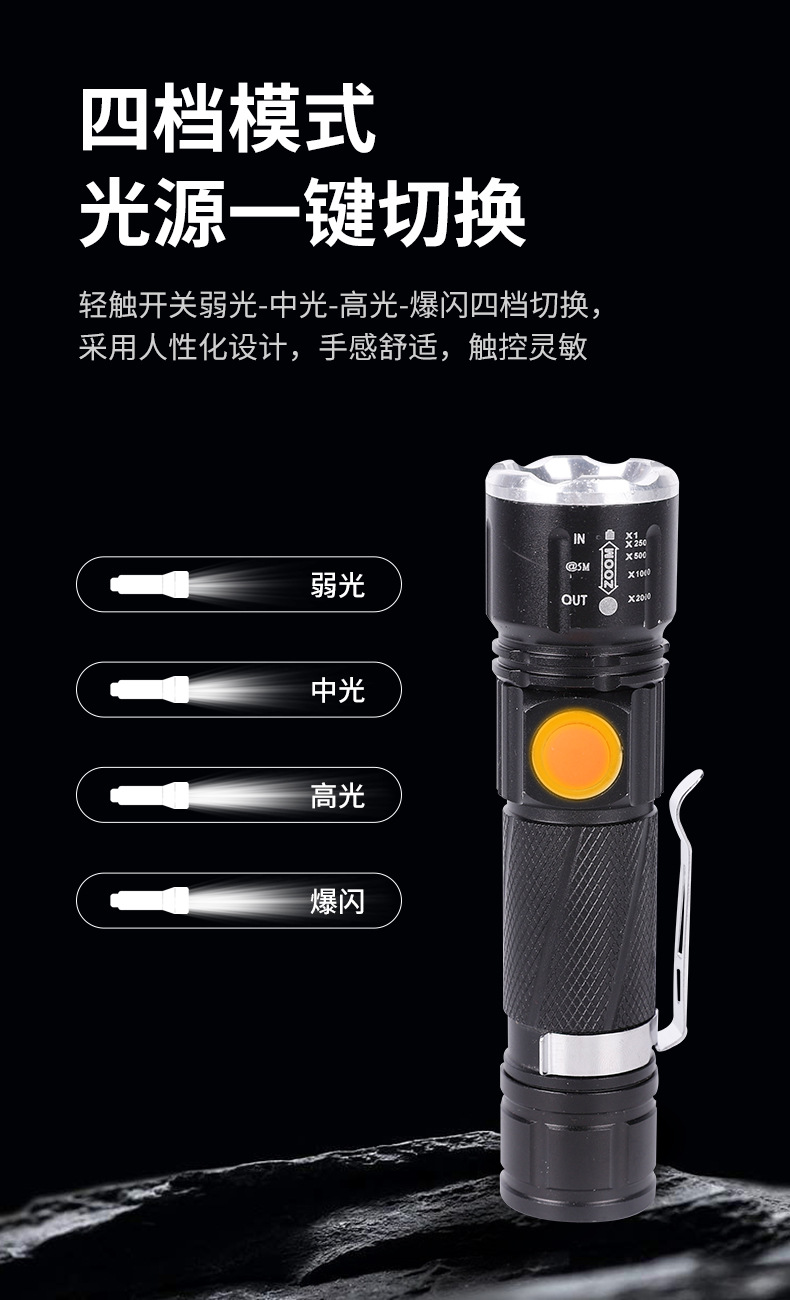 跨境P50内置锂电手电筒强光远射尾部磁铁隐藏USB直充户外便携家用详情9