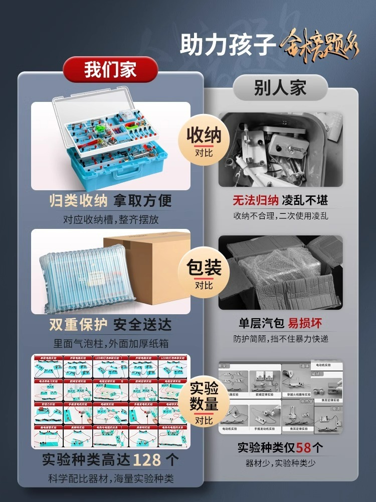 A complete set of physics experiment equipment for junior high school students in the third year of junior high school, including an electrical experiment box and electromagnetic series circuit experiment equipment pic 4