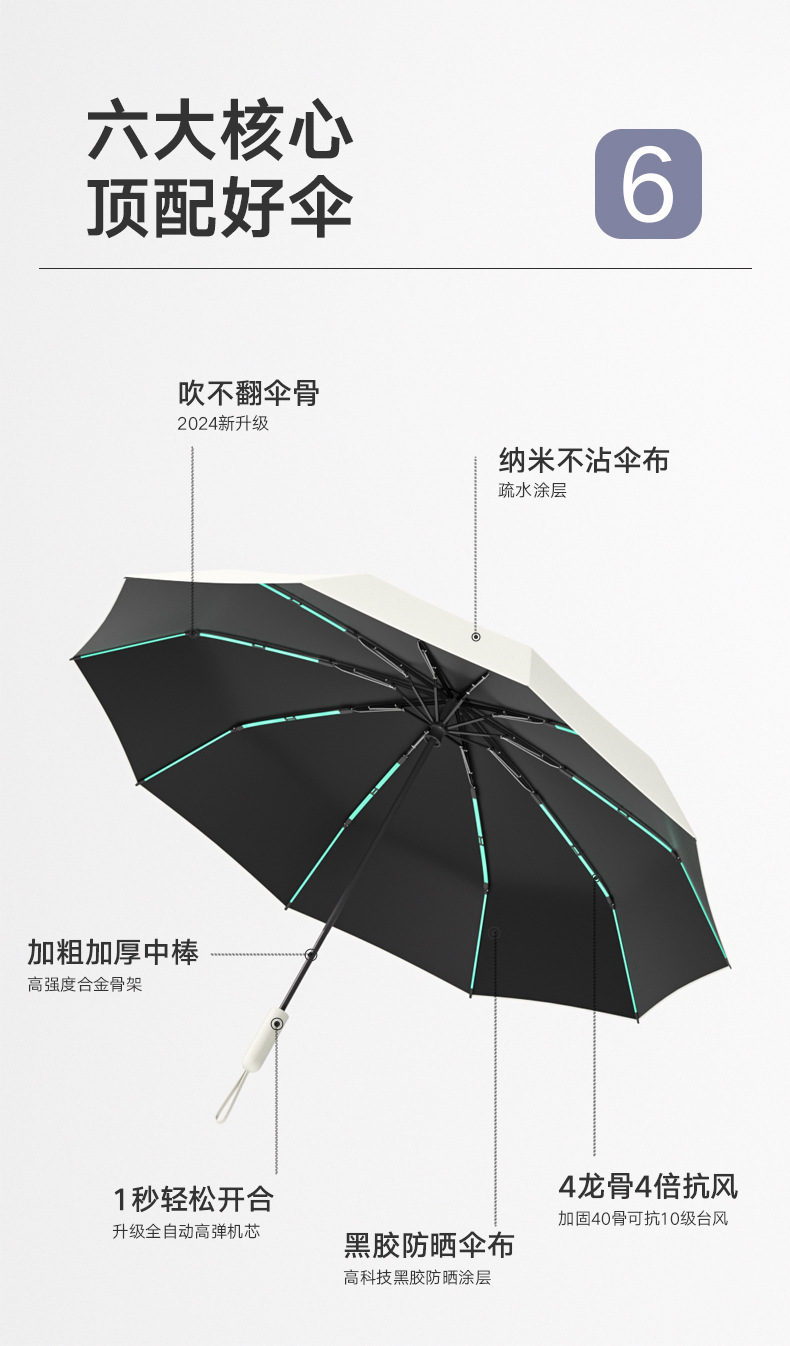 新款三折10骨自动雨伞黑胶莫兰迪色太阳花手柄遮阳礼品伞加印logo详情15