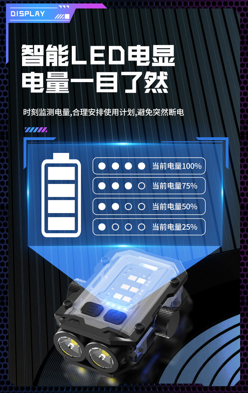 Cross-border multi-functional LED high-intensity flashlight, mini magnetic keychain lamp, USB charging outdoor cap clip lamp pic 15