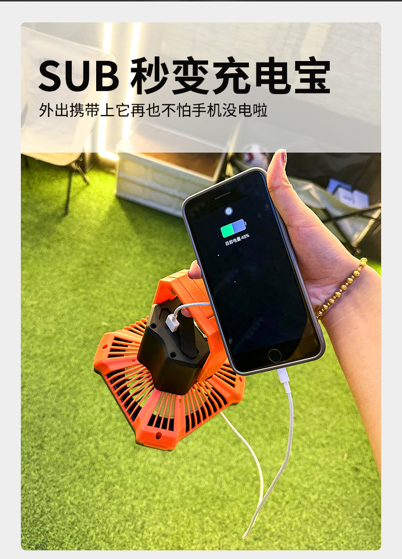 跨境户外风扇便捷式台式宿舍桌面壁挂吊扇灯帐篷露营电风扇灯批发详情8