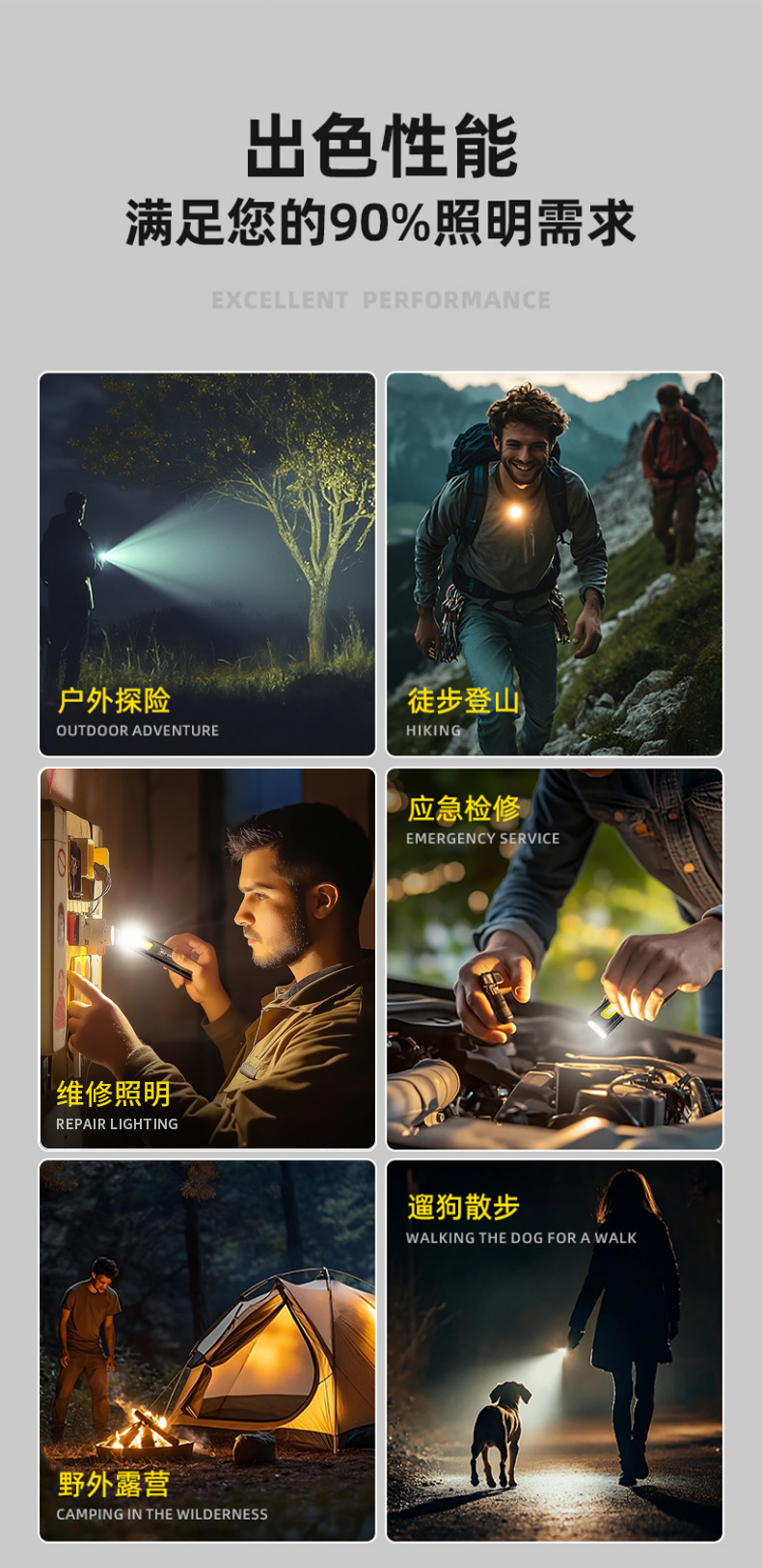 TYPE-C Rechargeable mini work light, portable high-intensity flashlight, multi-speed adjustable lighting emergency light pic 3