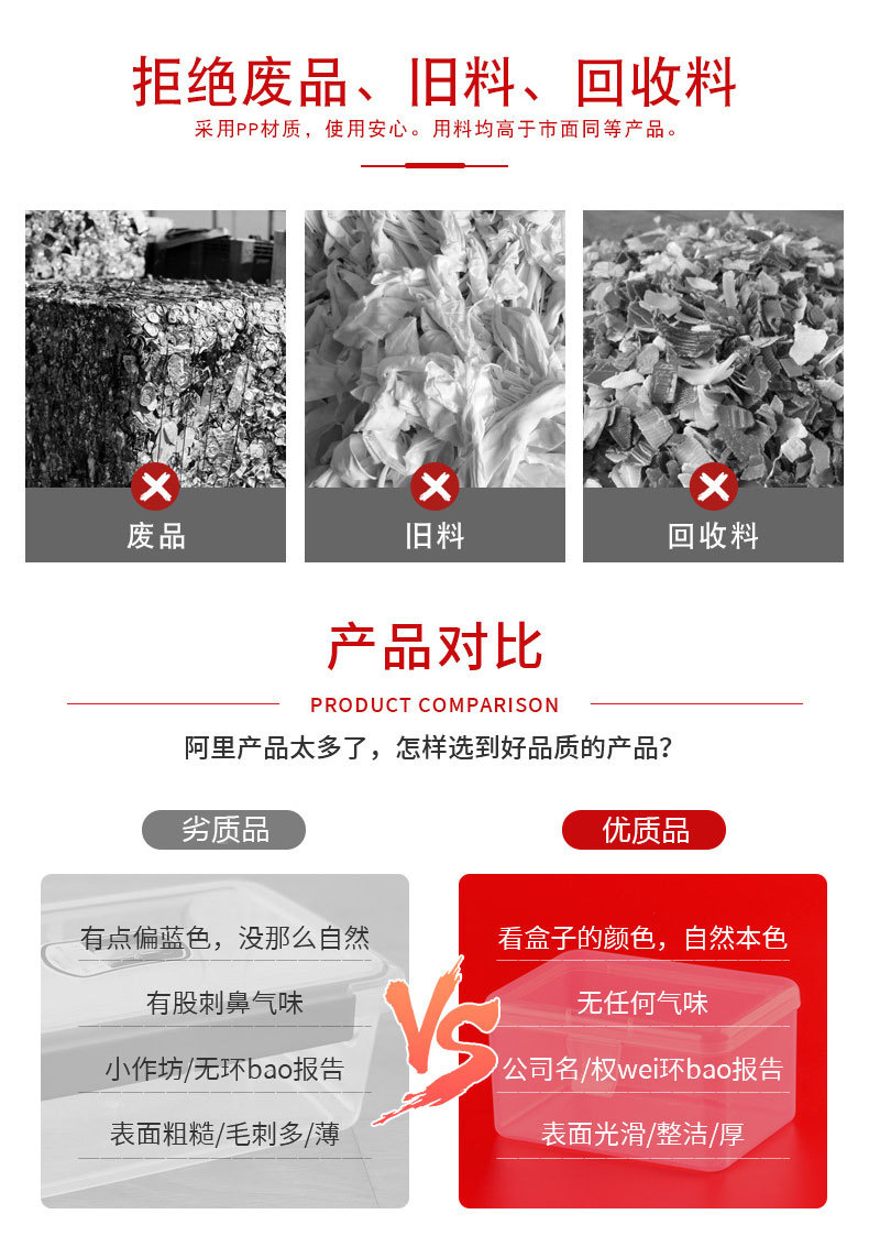 塑料桌面收纳盒正方形pp方盒翻盖透明包装盒零件包装储物零件透明详情3