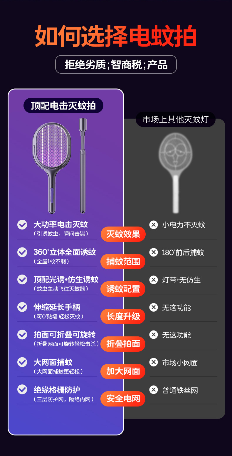 Wholesale of the new extendable electric mosquito swatter, rechargeable household mosquito repellent 2-in-one folding automatic extended mosquito swatter M142 pic 4