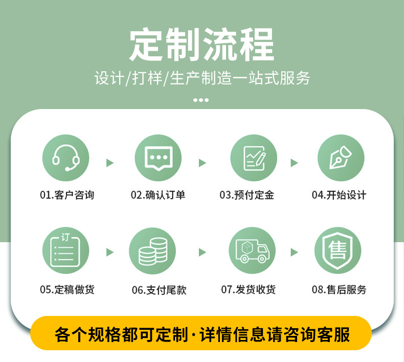 阴阳袋预开口连卷袋不打孔电商专用自动打包机袋单边预开口连卷袋详情4
