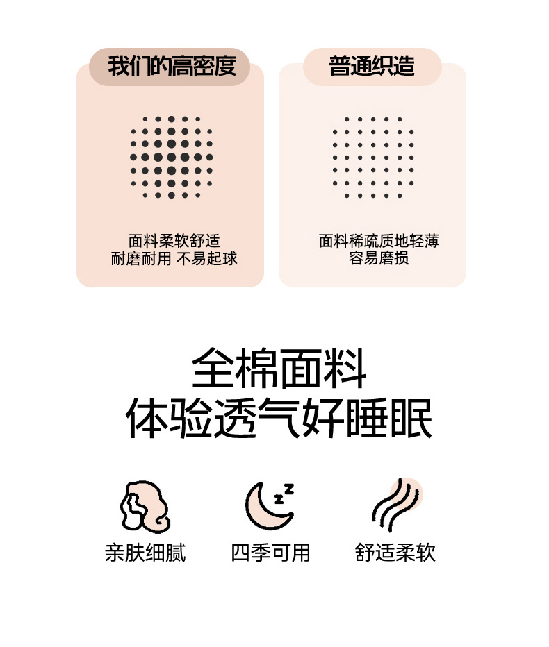 100%纯棉床上四件套纯棉全棉2025新款床单被套床笠宿舍三件套床品详情12