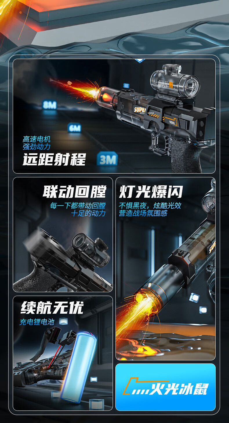 跨境爆款火光小冰鼠电动高速连发水枪打水仗儿童MK3电动水枪玩具详情2
