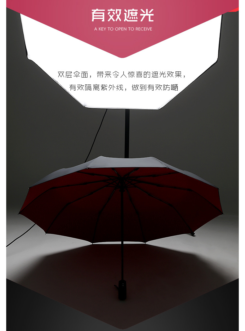 双层10骨全自动雨伞亚马逊热卖自动伞现货雨伞定制印刷logo广告伞详情16