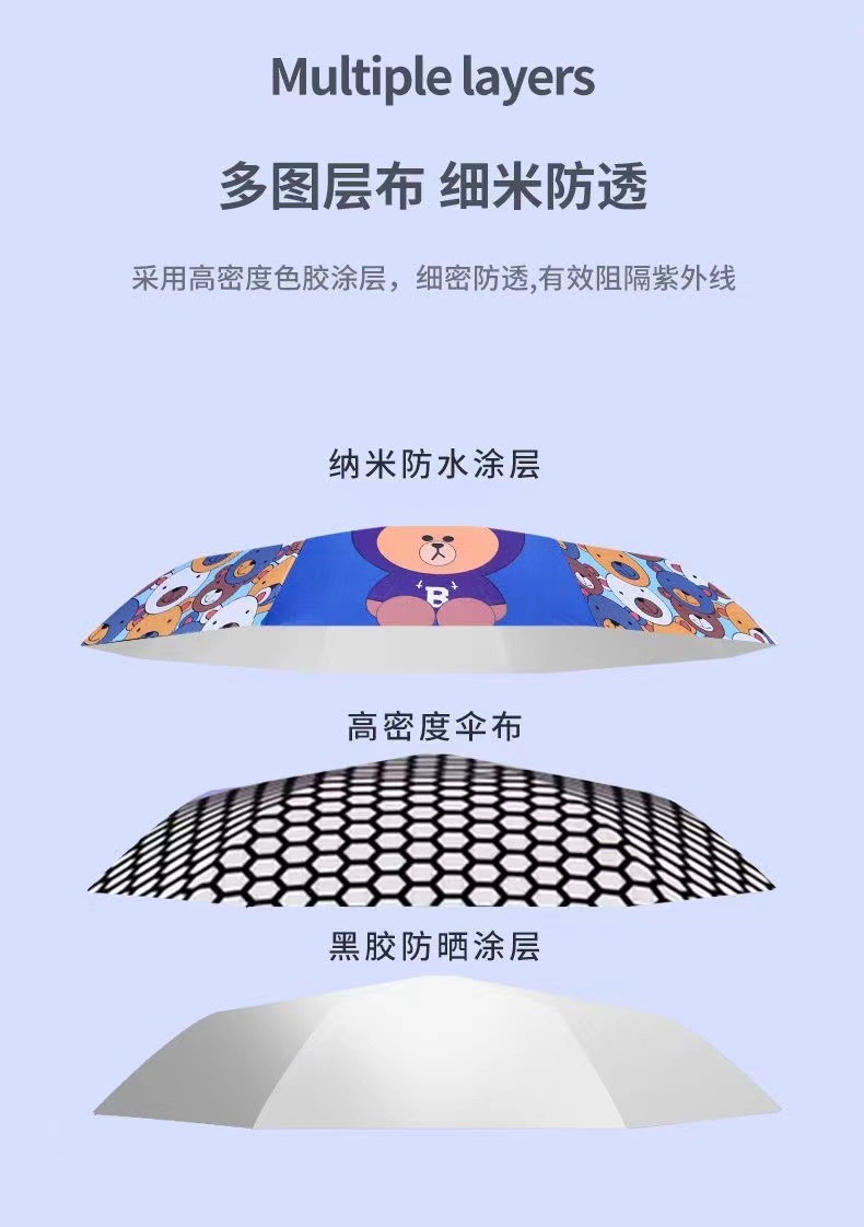 批发儿童雨伞幼儿园小学生黑胶雨伞男童女孩宝宝遮阳伞晴雨两用伞详情8