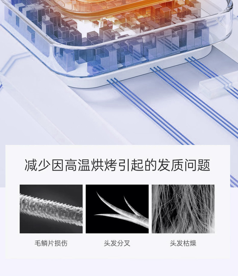 小米粒吹风机家用负离子护发学生宿舍理发店高速大风力电吹风批发详情33