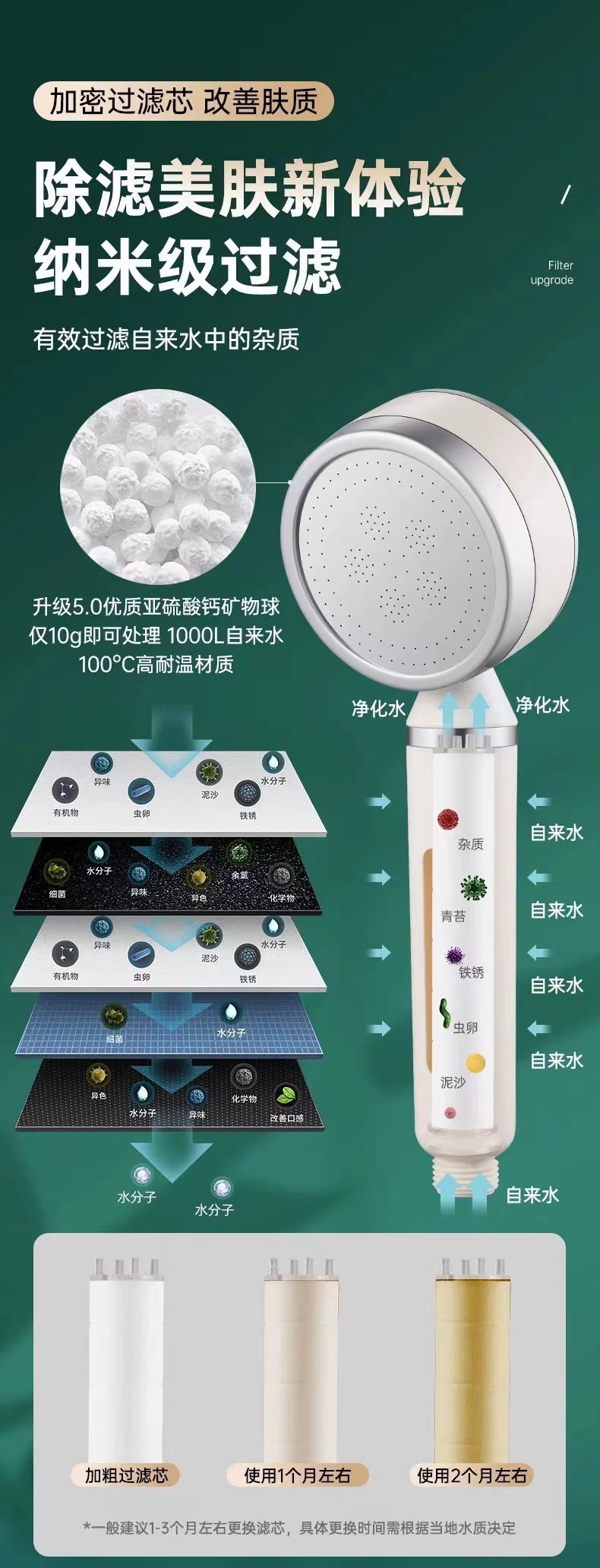 Filtering pressurized shower head, household bathroom water heater, shower and bath pressurized bathroom heater, rain shower and bath set pic 5