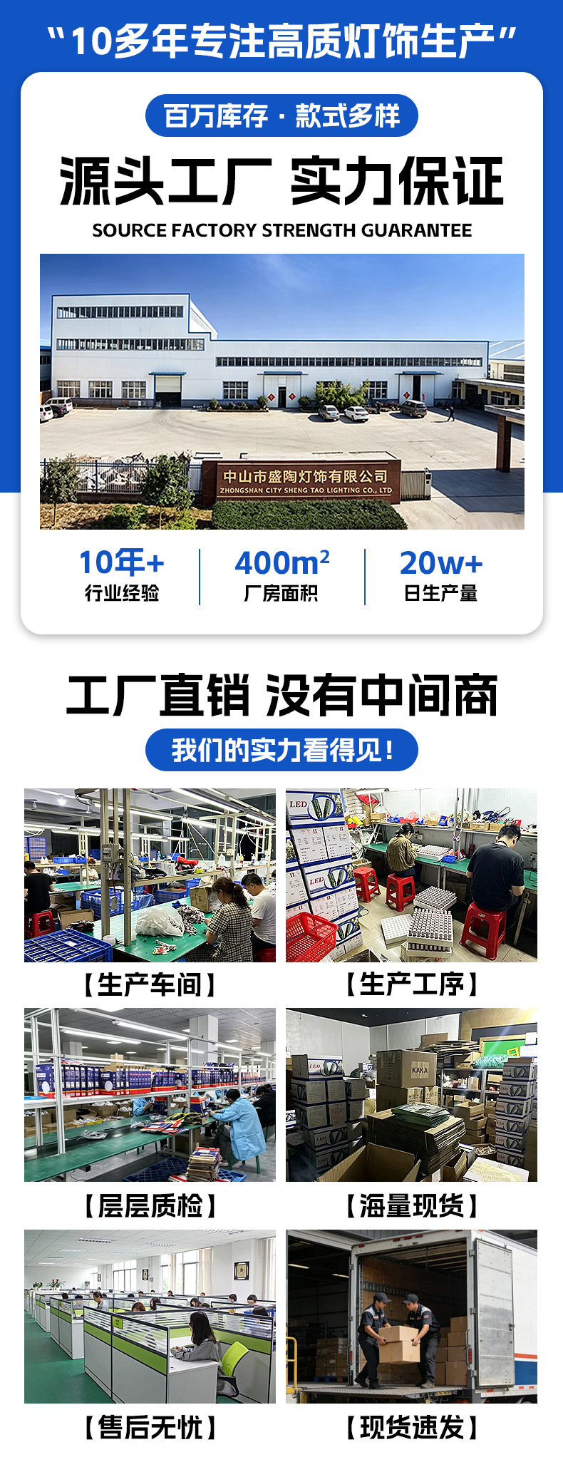 LED灯泡玉米灯e14小螺口E27螺纹节能灯家用光头强玉米灯家用灯泡详情1