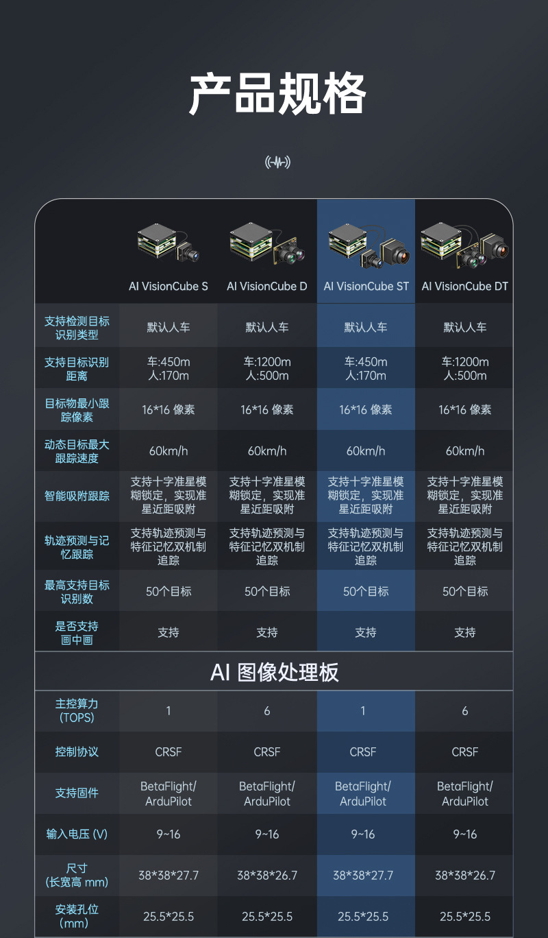 AI制导目标识别单目热成像秒锁FPV无人机抗干扰模组详情11