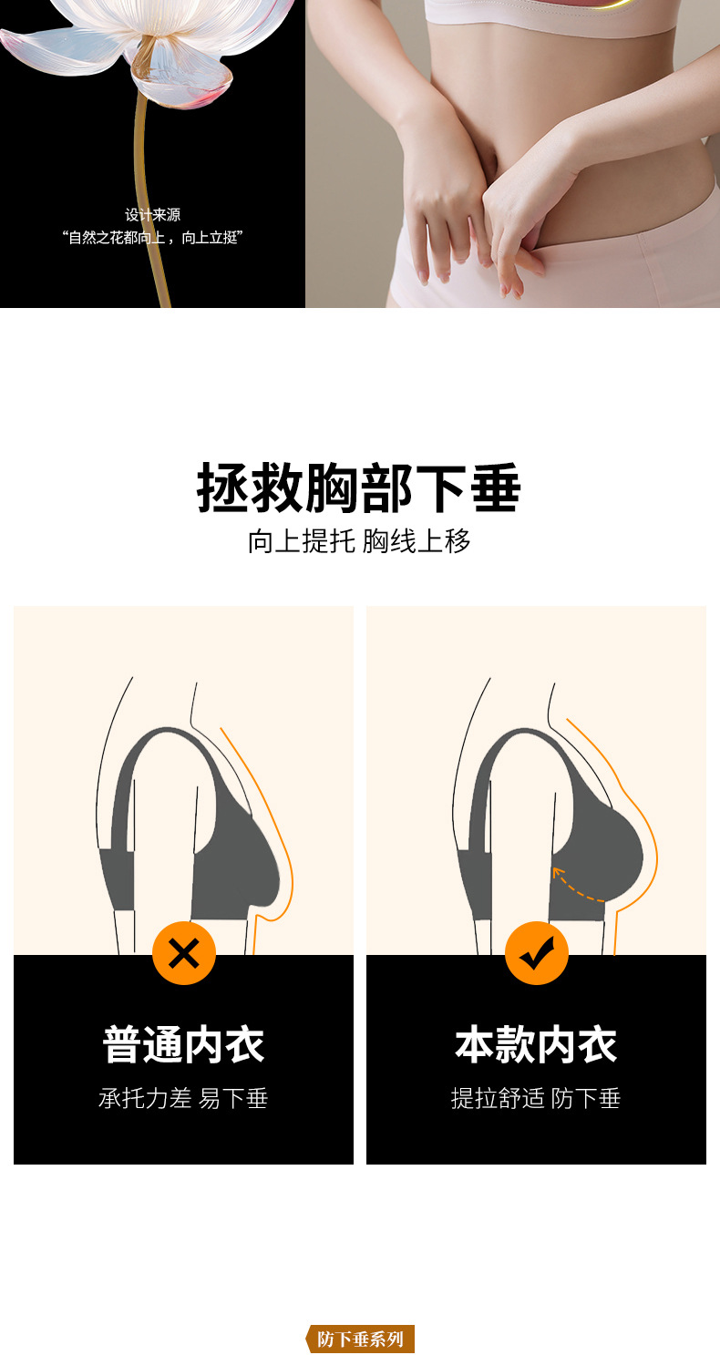 无痕大码运动束胸内衣女大胸显小胸全罩杯超薄款防下垂夏天文胸罩详情8