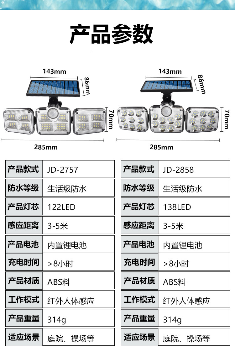 工厂直供户外太阳能璧灯旋转分体防水路灯人体感应道路照明庭院详情16