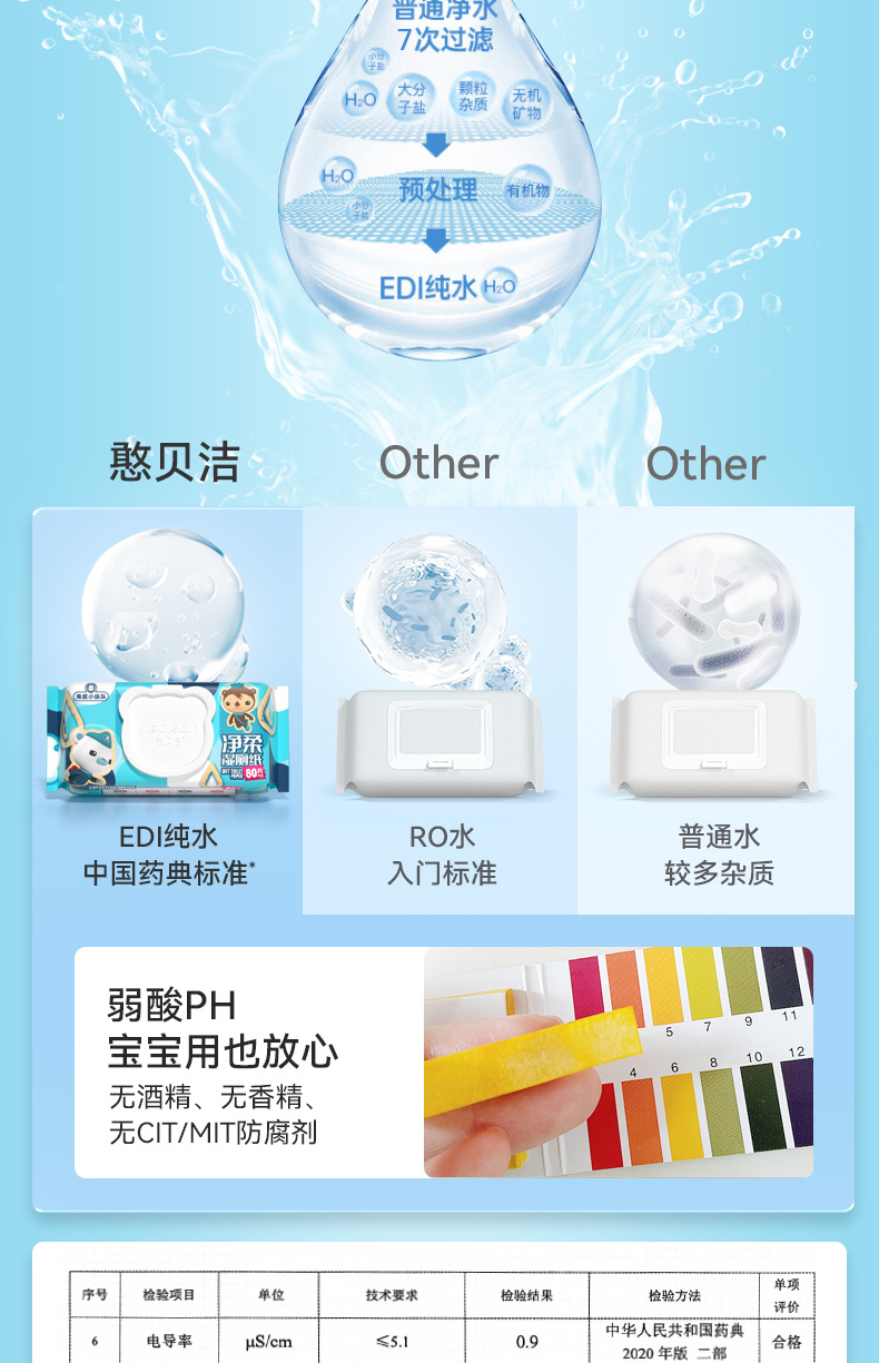 湿纸巾家用大包纯水湿巾纸清洁大包婴儿家用湿纸大包家庭装湿纸巾详情10