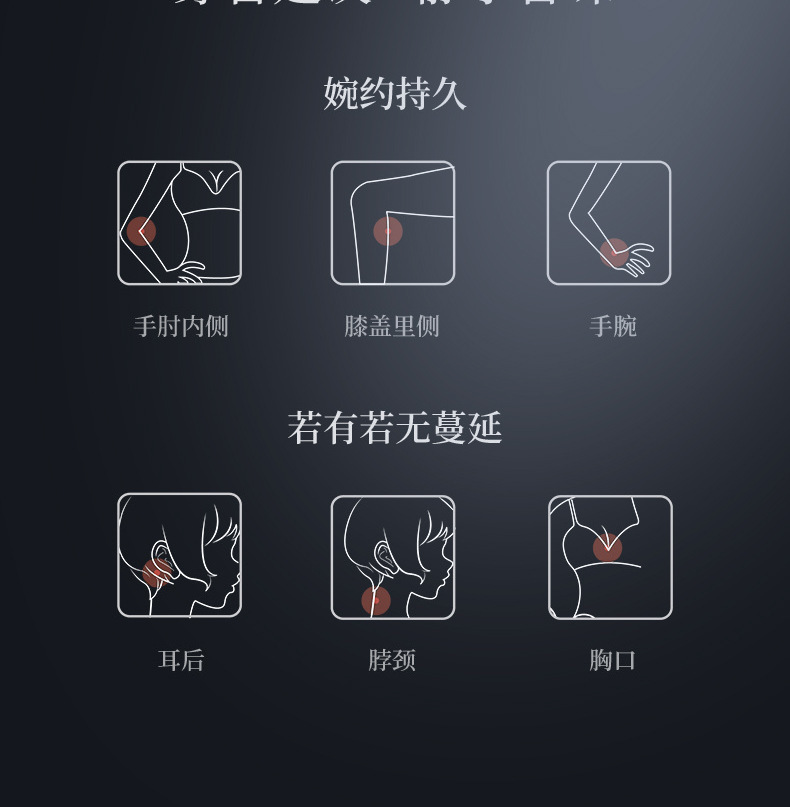 ANGELELVES蔚蓝男士香水套装持久淡香阳光自信古龙香水跨境爆款详情15