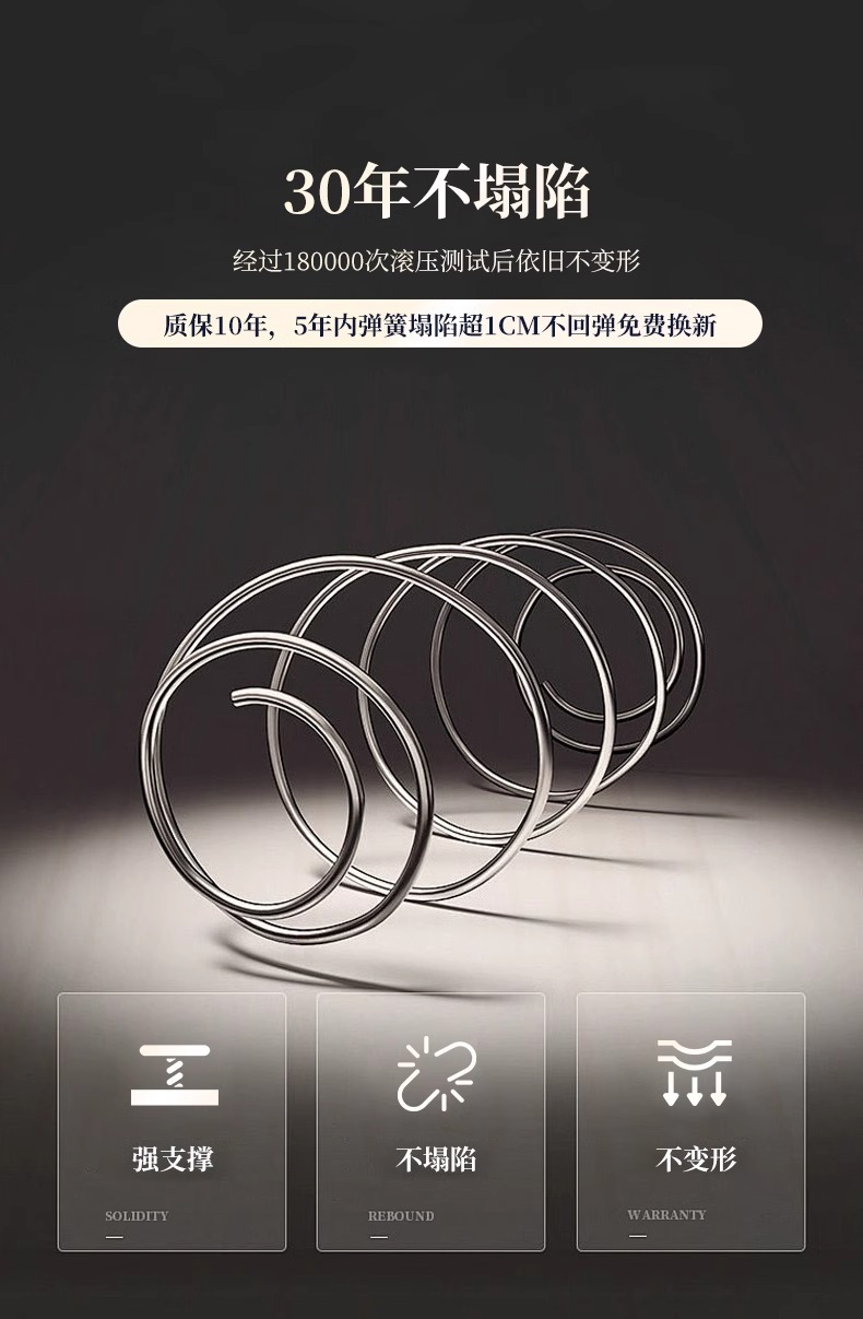 Hilton five-star hotel mattress Home Simmons independent bag elastic memory foam thickened soft pad pic 7