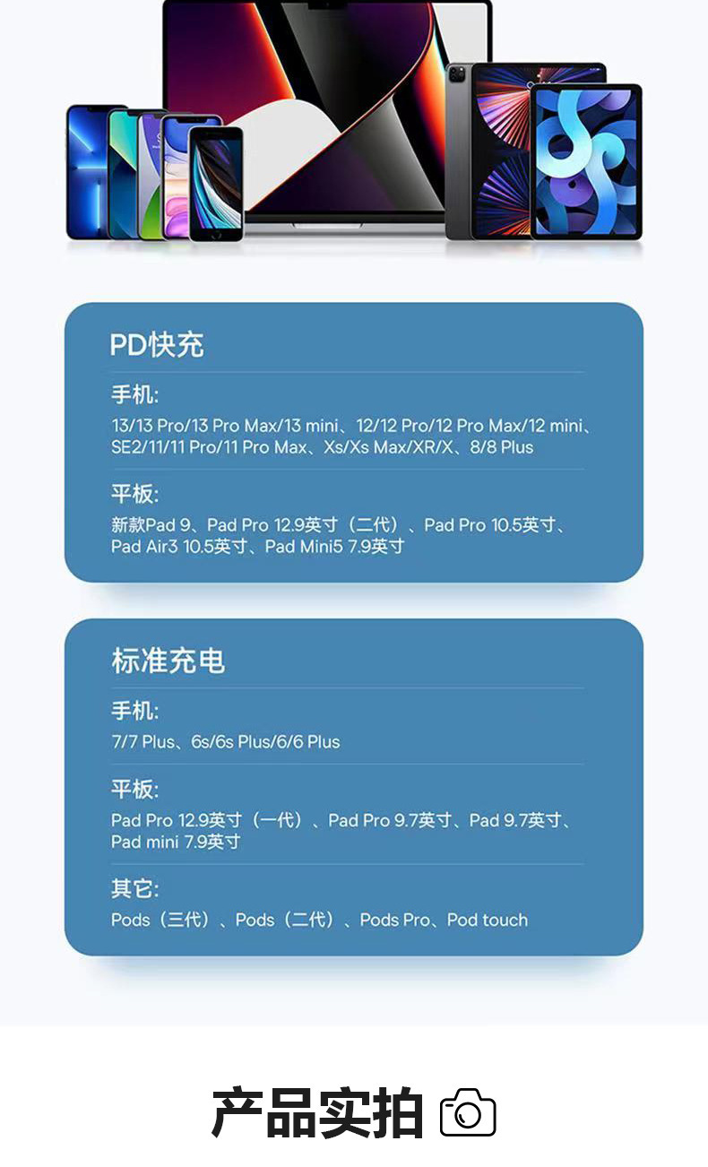 机客数据线PD双头TYPE-C锌合金充电线CC快充适用于苹果华为手机详情12