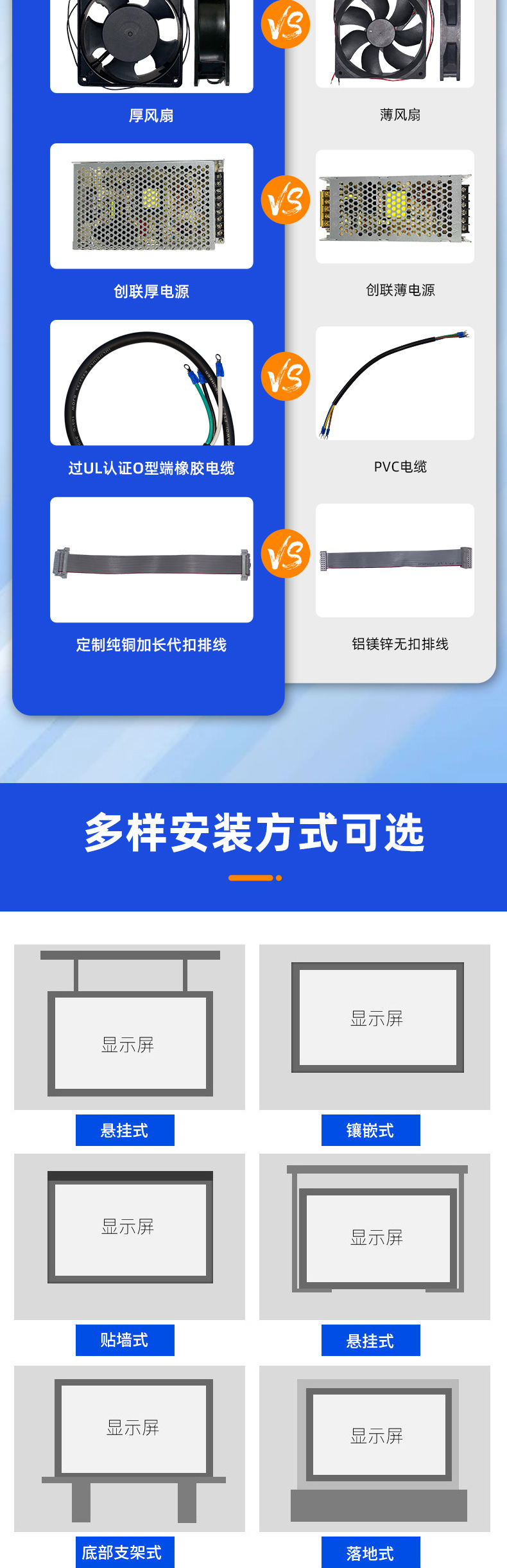Indoor and outdoor high-definition P4 led display screens, full-color electronic LED advertising display screens, rental screens and customization pic 7