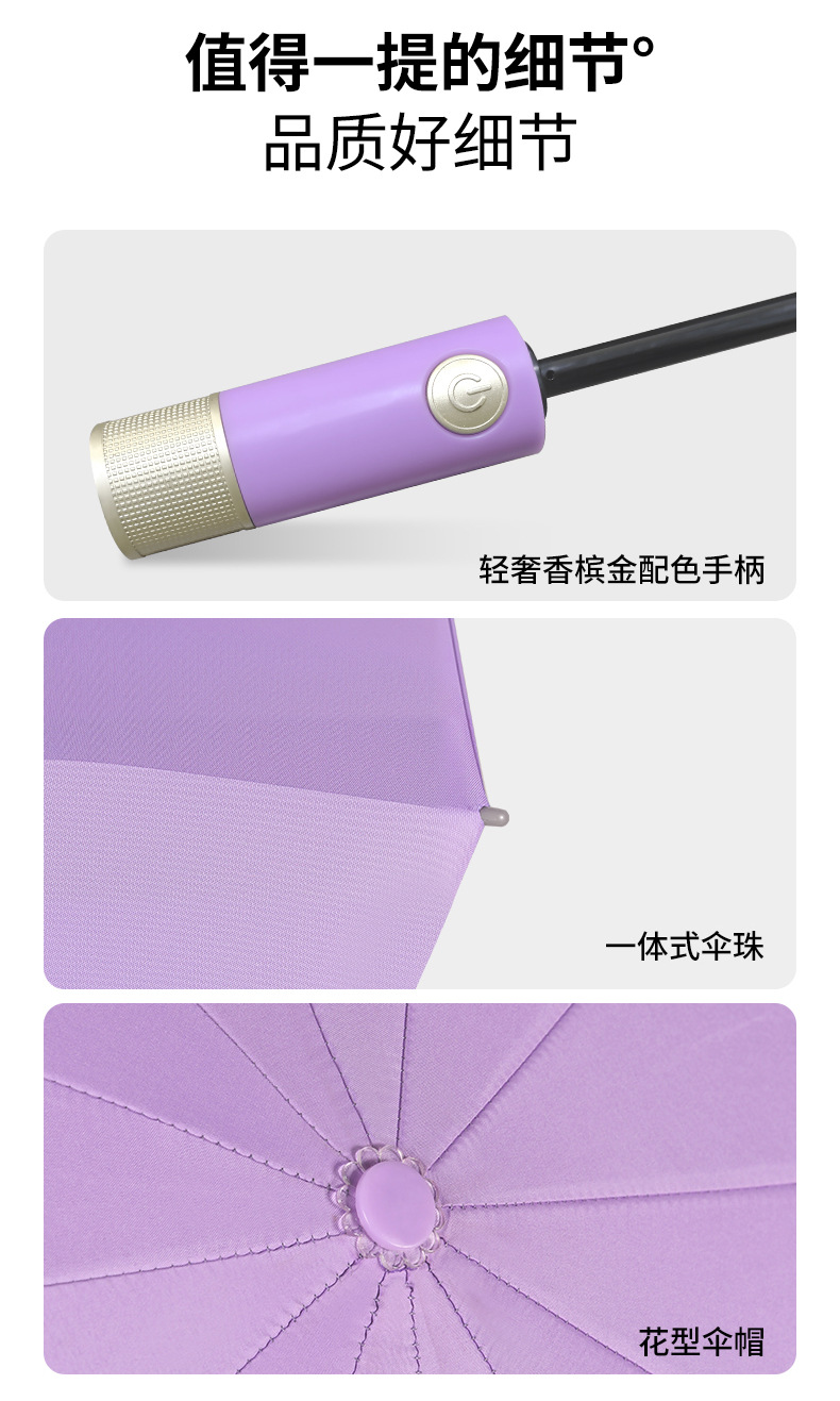 2026 model of fully automatic umbrella, new technology, super windproof black rubber, sun protection and UV protection, multi-color enlarged, all-weather and all-weather umbrella, sunshade pic 12