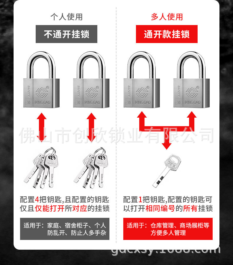 Direct sales from the manufacturer of Minggao square short beam padlock, blade lock, open imitation stainless steel square small padlock and door lock pic 6