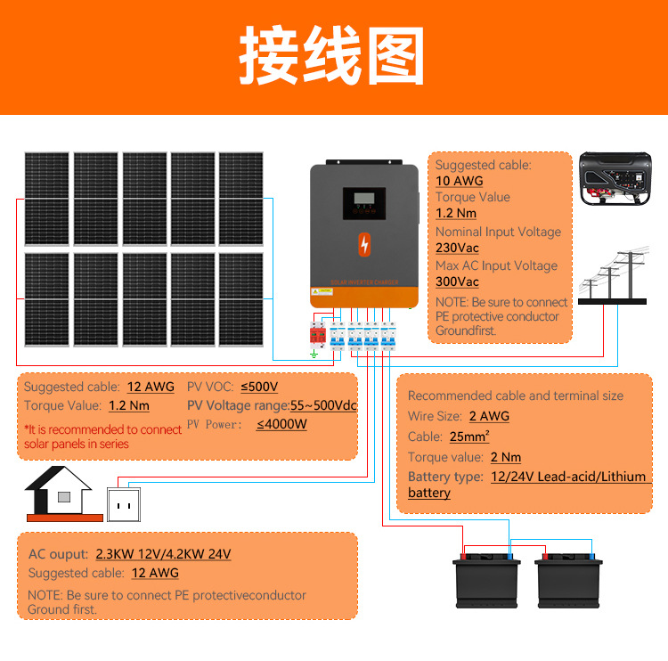 Cross-border 12 v / 24 v4200wsolarhybridinverter solar inverter NiKong all-in-one pic 8