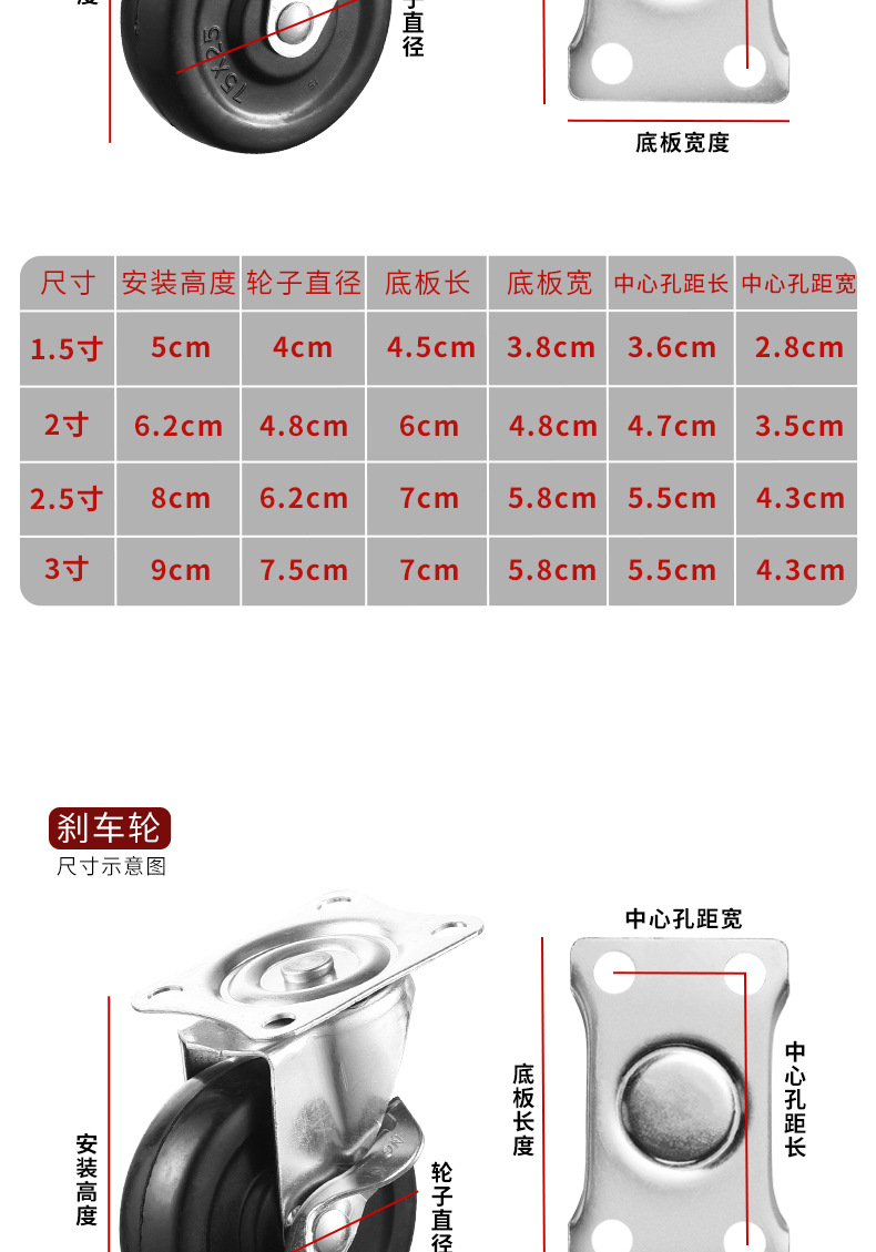 静音PVC定向万向脚轮迷你带刹手推车轮子PP耐磨顺滑家具滑轮详情24