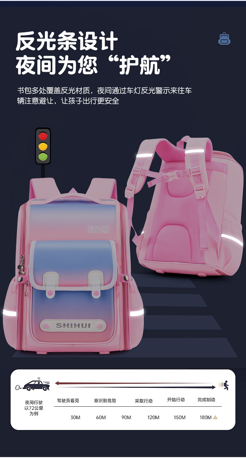 识汇小学生书包一二三到六年级女生儿童女童防水减负护脊2025新款详情10