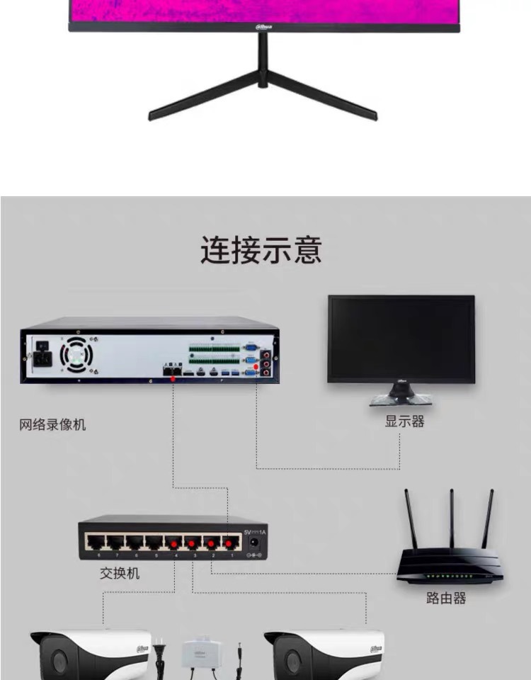 大华NVR录像机双盘8/16路4盘32路/8盘64路高清硬盘监控超能MAX8系详情5