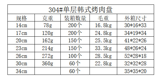 304不锈钢盘子韩式烤肉盘金色家用圆盘托盘西餐盘烧烤盘骨碟批发详情2