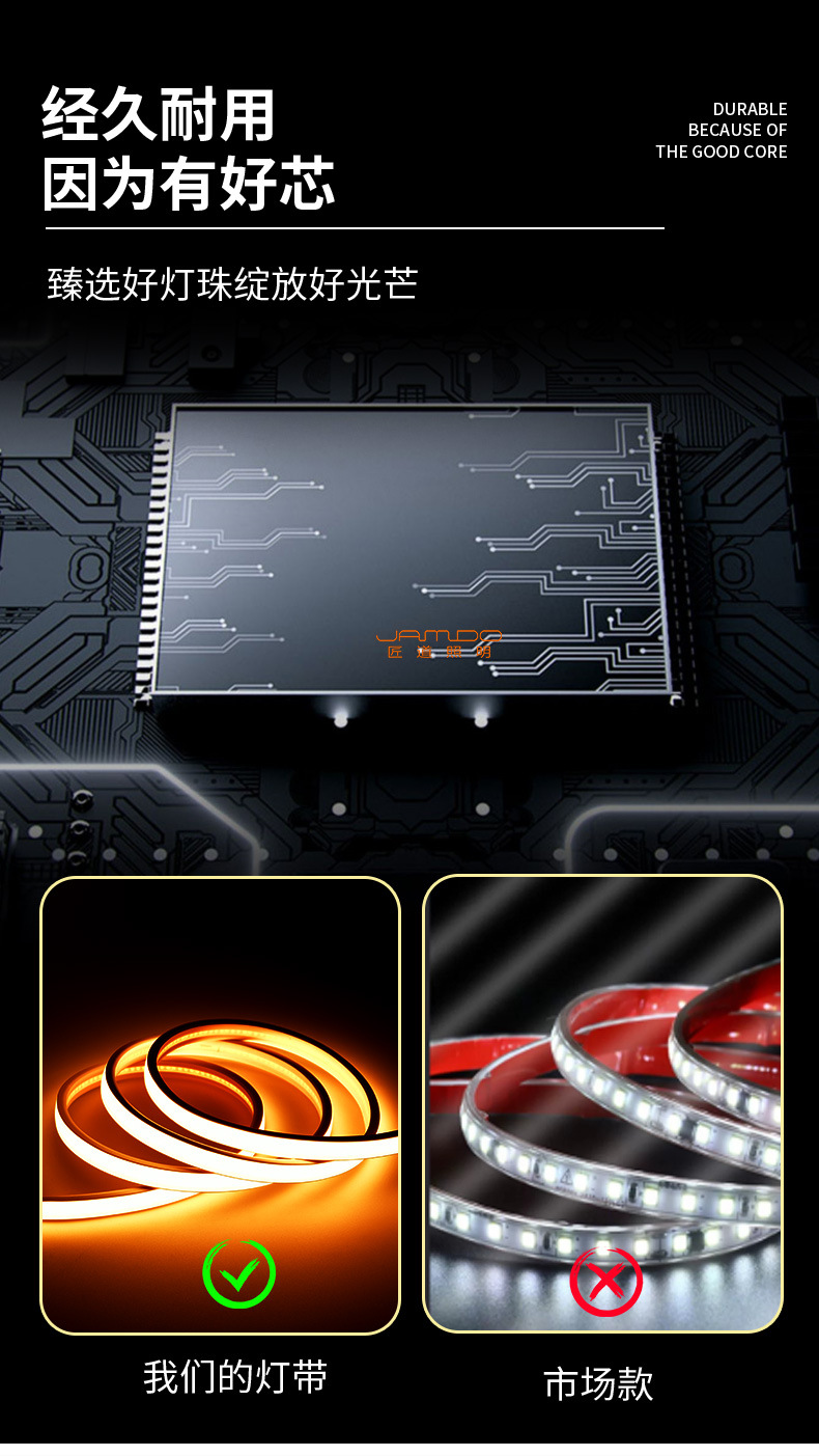 跨境cob灯带led条自粘220V户外防水高压灯条110v家用硅胶柔性灯帶详情3