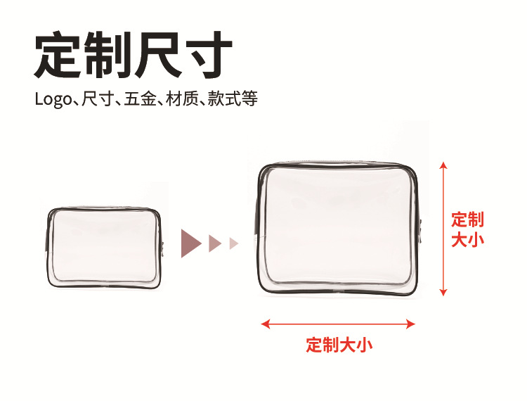 新款化妆包高颜值收纳袋专用大容量防水旅行收纳包透明洗漱包便携详情5