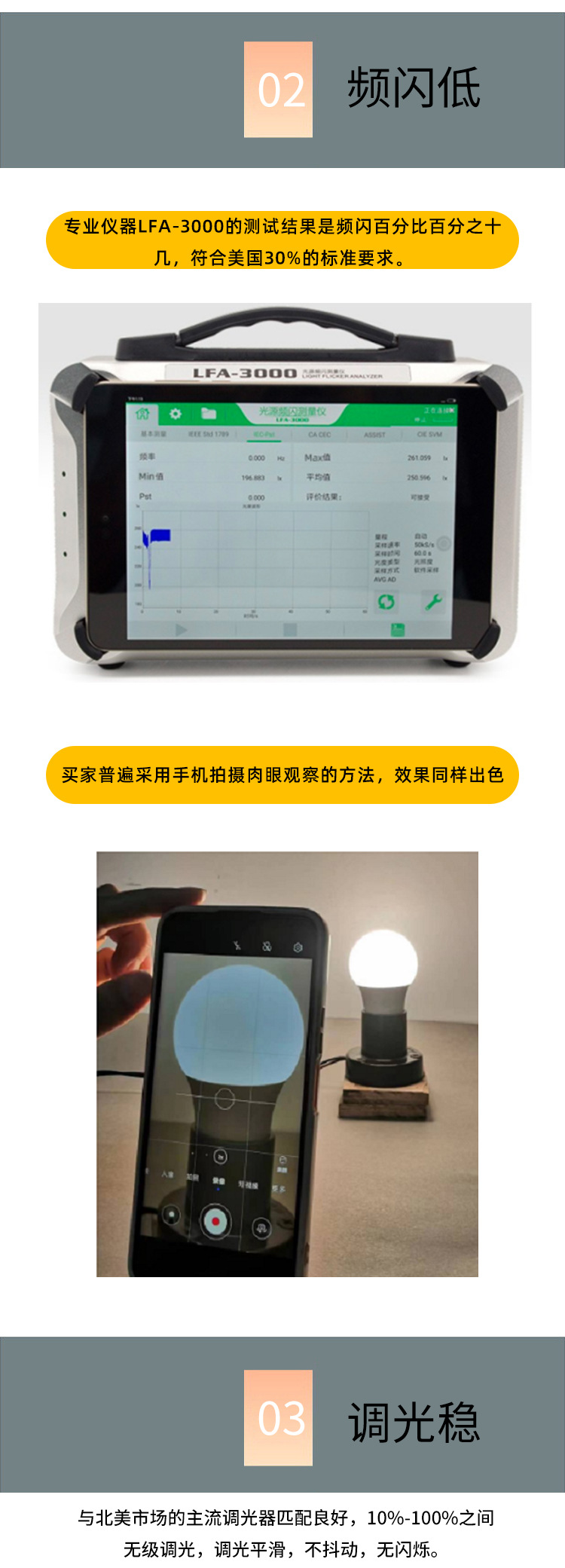 A19跨境灯泡ETL认证美规led球泡DOB可控硅调光120V7W9W足功率A60详情4