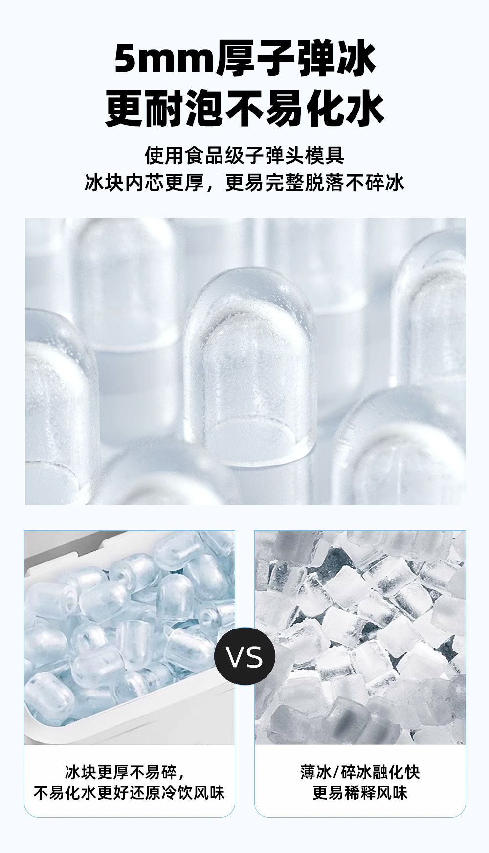 Household outdoor ship ice maker, small automatic cleaning, low-power dormitory tent, mini transparent ice cube machine pic 8