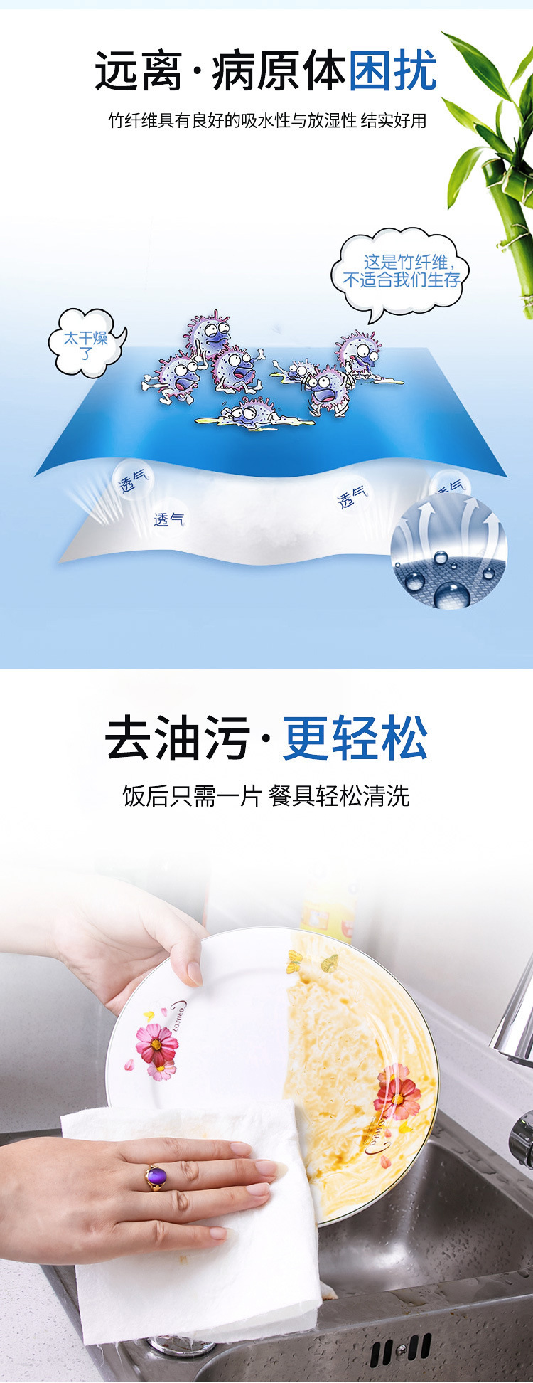 竹纤维清洁布一次性无纺布百洁布去污干湿两用厨房周抛抹布20片/卷详情4