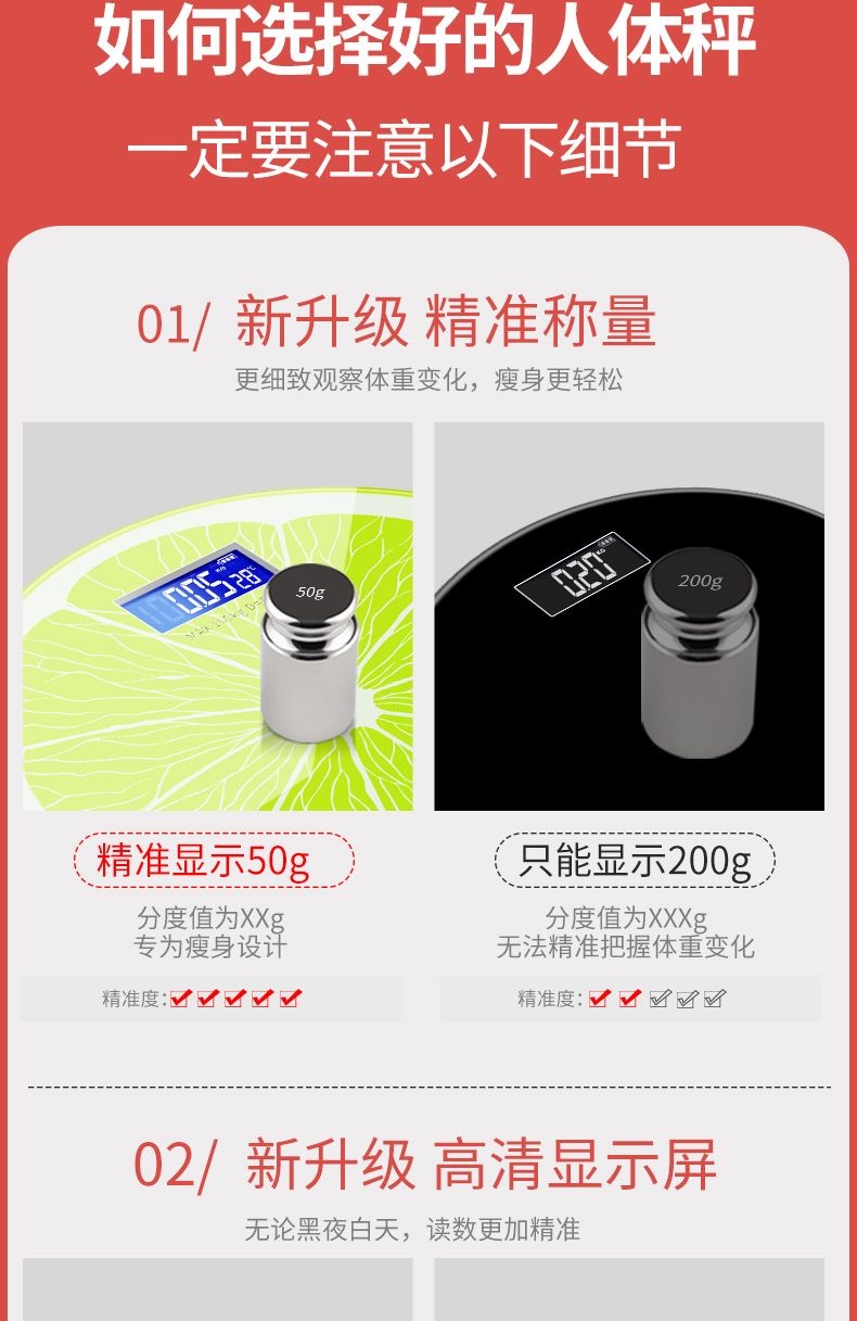 电子USB可充电称体重秤精准家用健康秤人体秤成人减肥称重计器准详情11