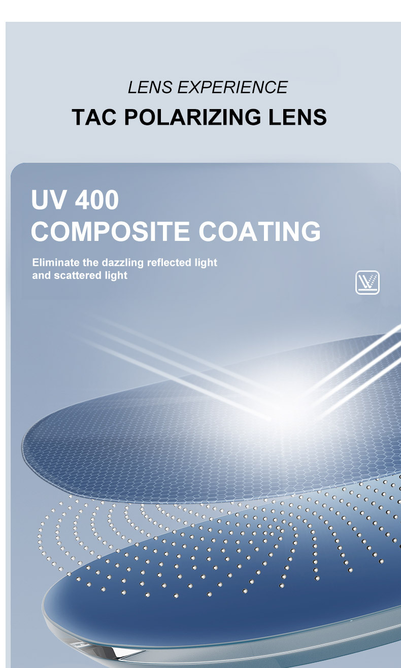 ND9档可调减光墨镜高清偏光钓鱼防晒太阳镜手动减光旋转镜片眼镜详情19